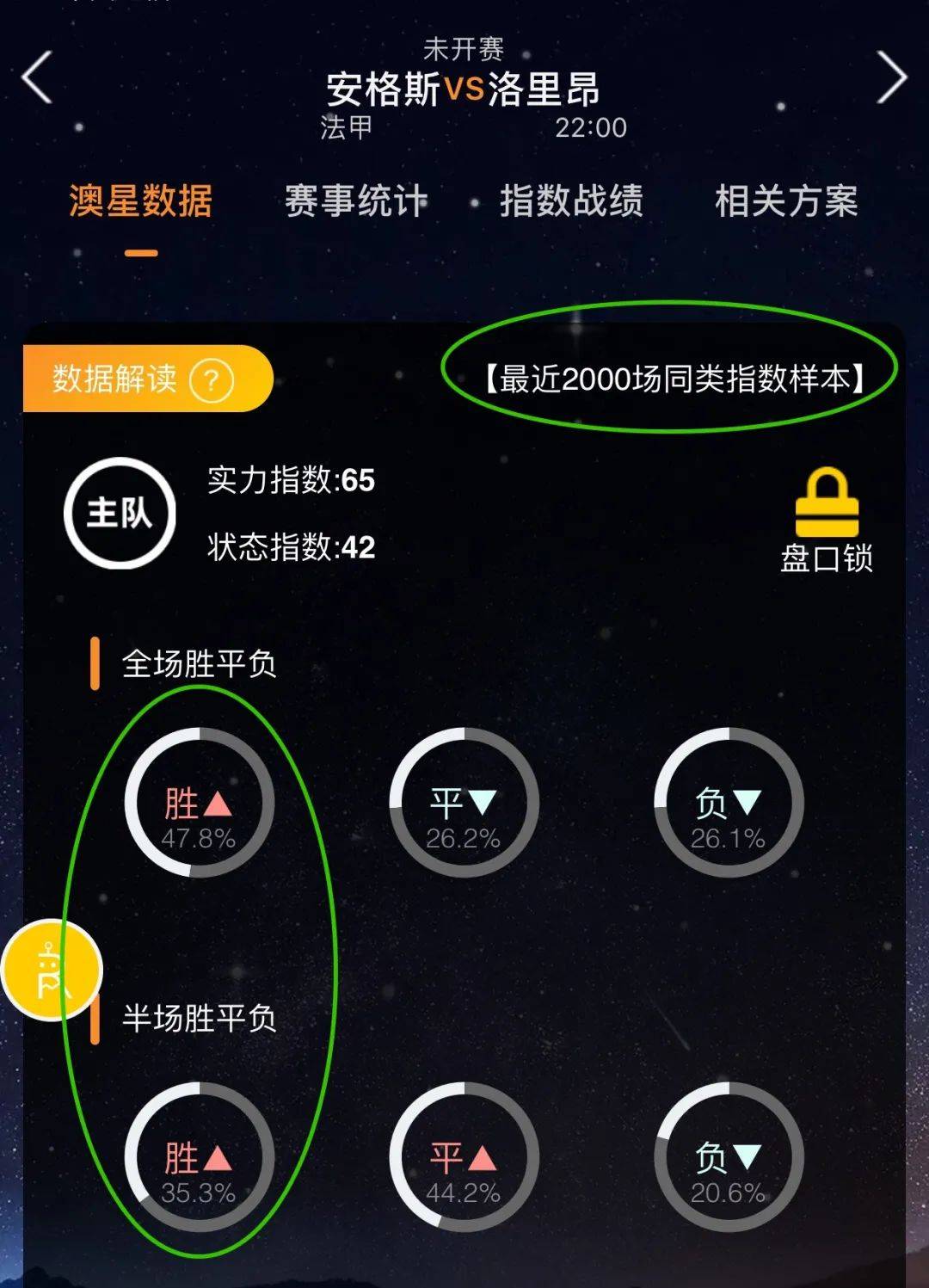 比洞